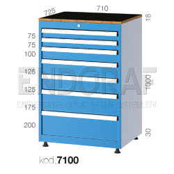 7 ÇEKMECELİ DOLAP 7100