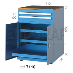 7110 KODLU 2 ÇEKMECELİ KAPILI DOLAP