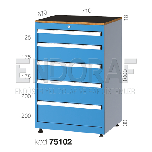 75102 KODLU 5 ÇEKMECELİ DOLAP 75102 KODLU 5 ÇEKMECELİ DOLAP