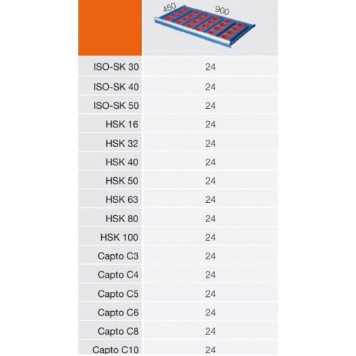 2120 KODLU 2 KAPAKLI, 2 ADET SABİT CNC TUTUCU RAFLI, 48 ADET CNC TUTUCU KAPASİTELİ, 3 ÇEKMECELİ, DOLAP İÇİ TAKIM ASMA PANOLU KİLİTLİ CNC TAKIM DOLABI 2120 KODLU 2 KAPAKLI, 2 ADET SABİT CNC TUTUCU RAFLI, 48 ADET CNC TUTUCU KAPASİTELİ, 3 ÇEKMECELİ, DOLAP İÇİ TAKIM ASMA PANOLU KİLİTLİ CNC TAKIM DOLABI