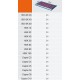 2120 KODLU 2 KAPAKLI, 2 ADET SABİT CNC TUTUCU RAFLI, 48 ADET CNC TUTUCU KAPASİTELİ, 3 ÇEKMECELİ, DOLAP İÇİ TAKIM ASMA PANOLU KİLİTLİ CNC TAKIM DOLABI 2120 KODLU 2 KAPAKLI, 2 ADET SABİT CNC TUTUCU RAFLI, 48 ADET CNC TUTUCU KAPASİTELİ, 3 ÇEKMECELİ, DOLAP İÇİ TAKIM ASMA PANOLU KİLİTLİ CNC TAKIM DOLABI