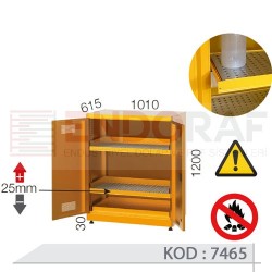 7465 KODLU 2 IZGARA RAFLI KİMYASAL MADDE SAKLAMA DOLABI